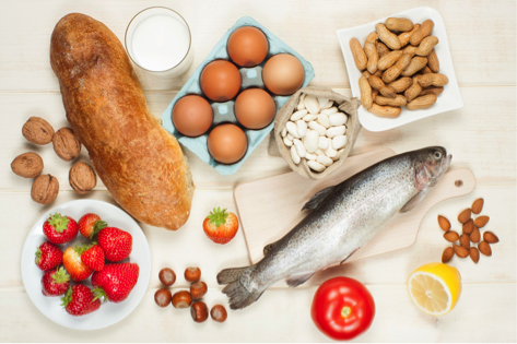 Foods to Avoid with Graves Disease | Dr. Christianson