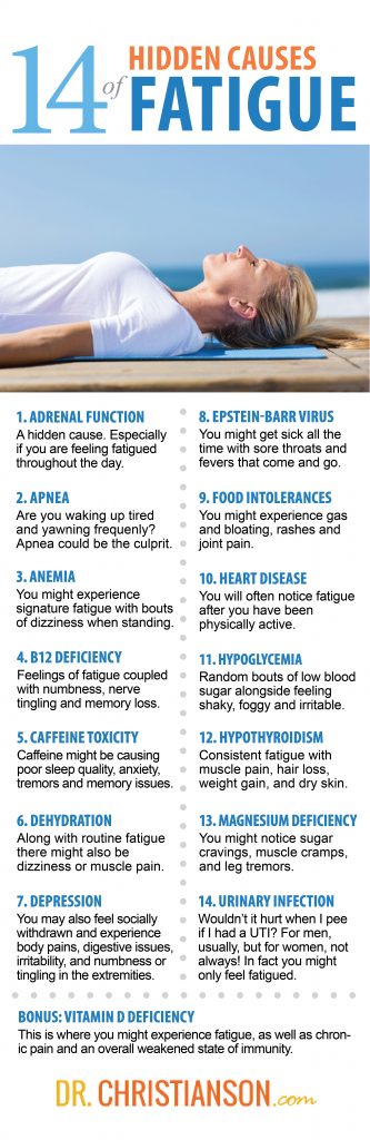 top 14 causes of fatigue