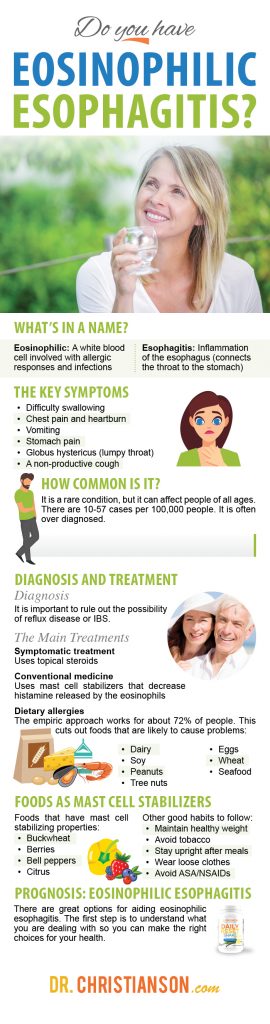 eosinophilic esophagitis