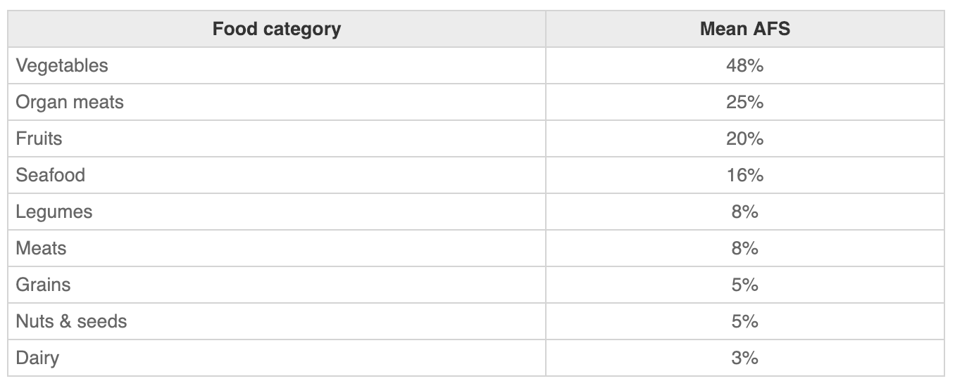 The Complete Guide to Understanding Depression