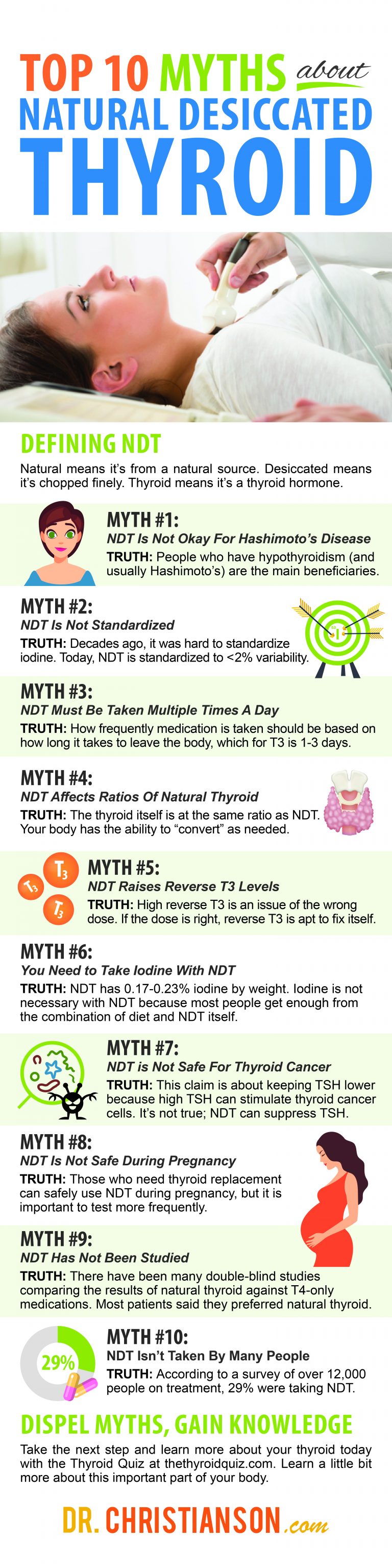 Update Top 10 Myths About Natural Desiccated Thyroid