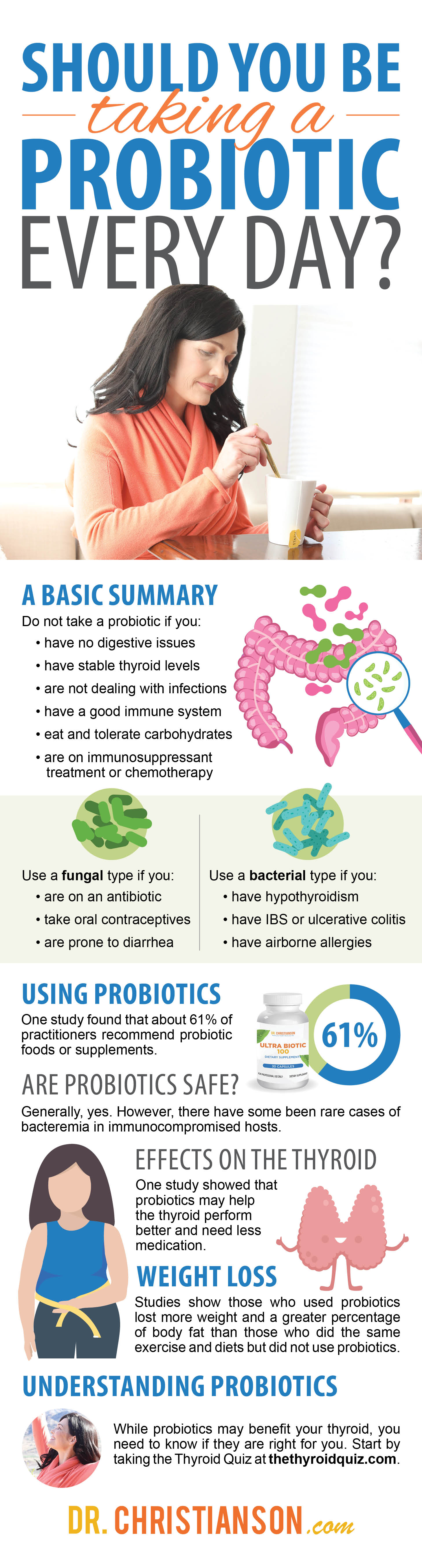 Should you be taking a probiotic every day dr alan christianson